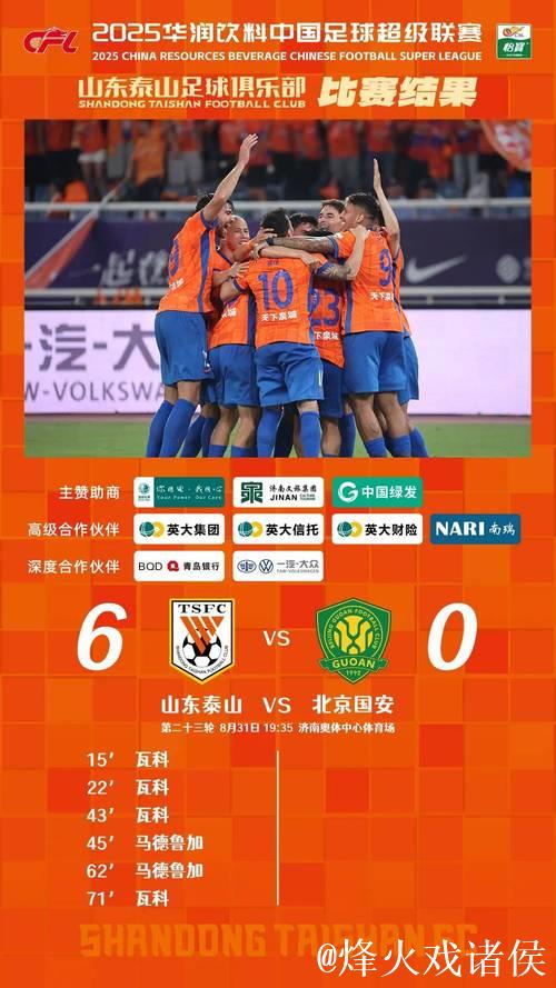 三分对决 山东险胜北京 三分对决 山东险胜北京