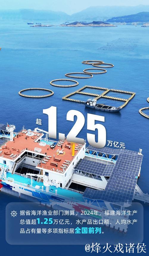 “乘数效应”打造10万亿市场 海洋经济成中国经济增长“蓝色引擎”