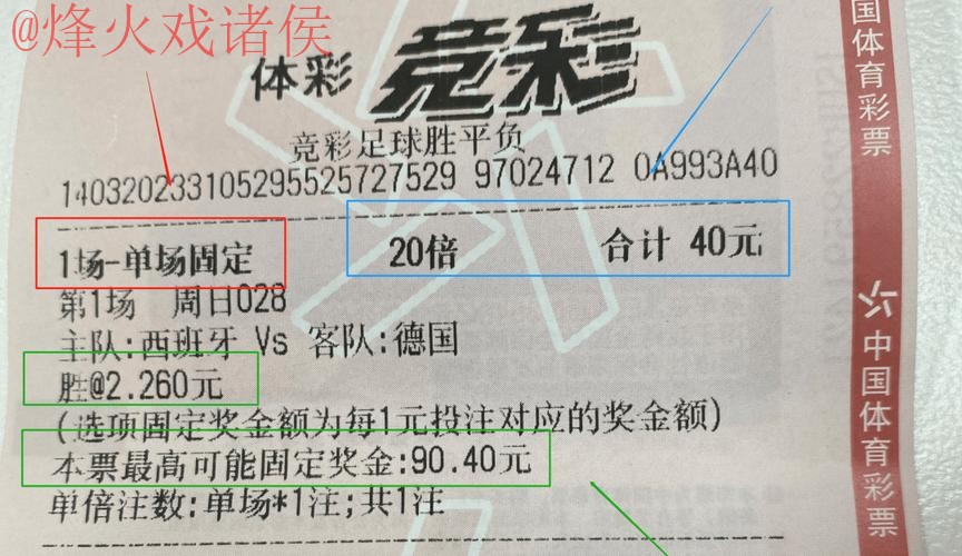 挑选最佳滚球平台，世界杯投注攻略解析