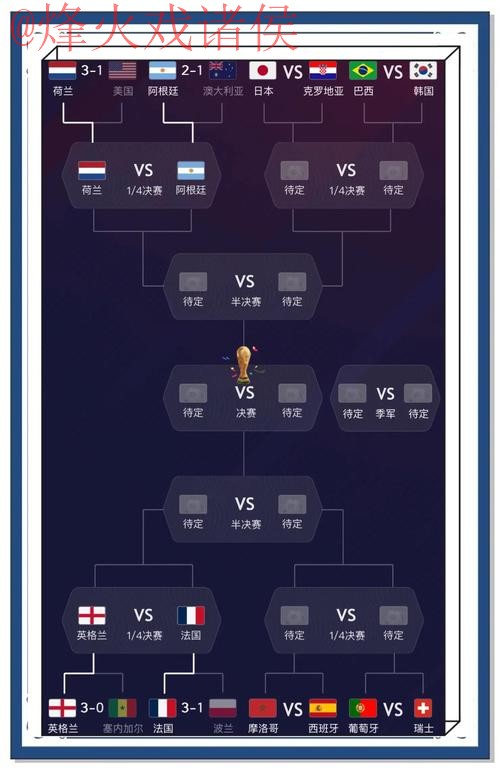 全面解析世界杯预测平台入口地址 全面解析世界杯预测平台入口地址