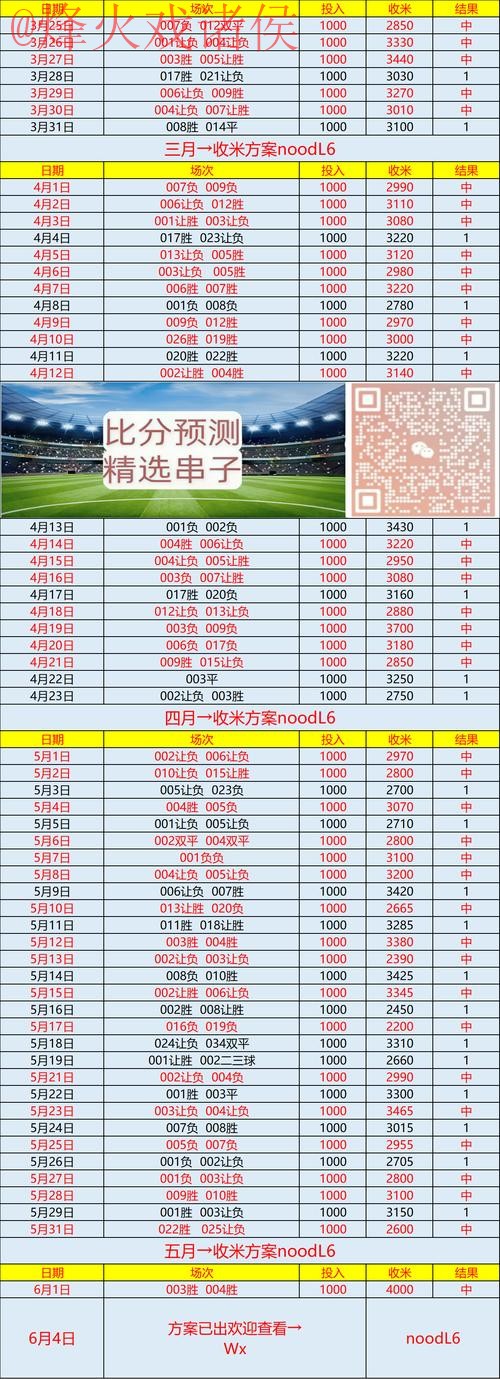 全面解析世界杯预测平台入口地址 全面解析世界杯预测平台入口地址