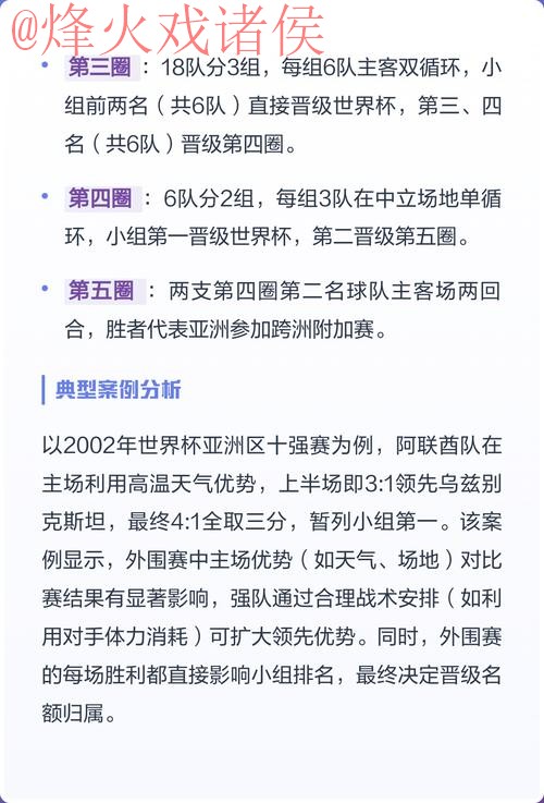 2026世界杯外围赛事深度分析