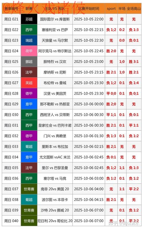世界杯比分注册全站最新攻略