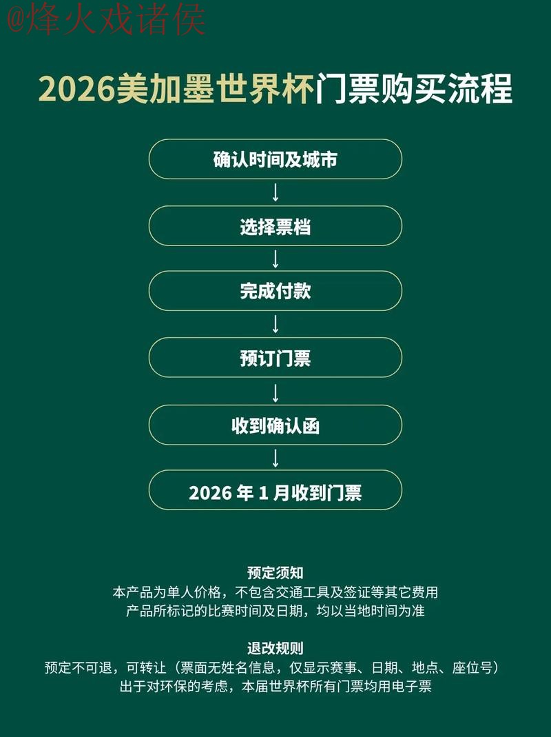 2026世界杯安卓最佳下注平台推荐