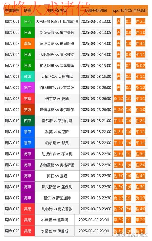 全面解析：世界杯竞猜分析与最新网站推荐