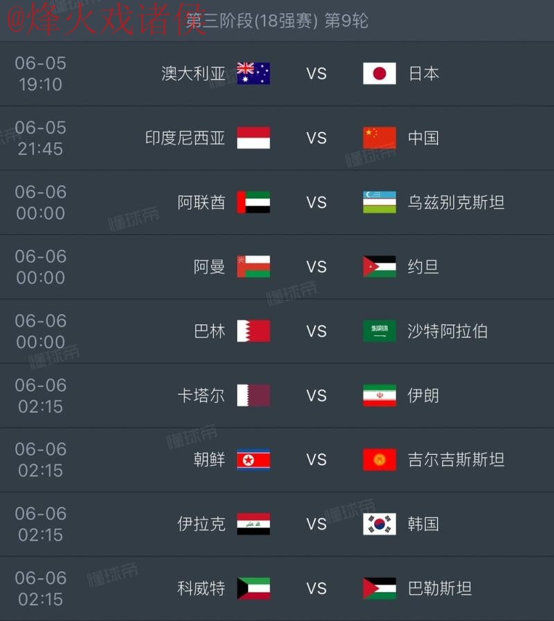 2026世界杯预测实况全站追踪