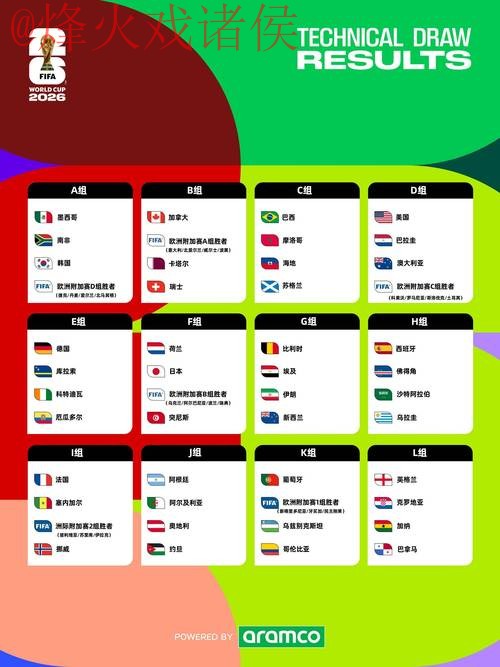 2026世界杯盘口入口全站指南解析