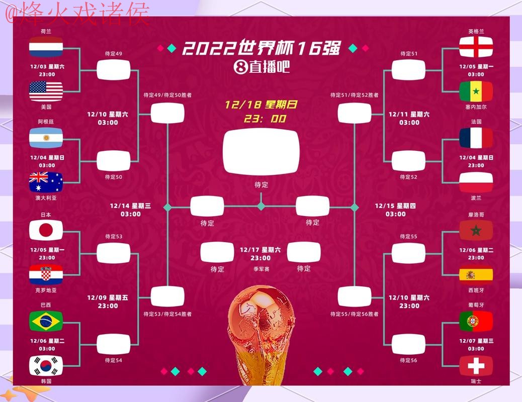 全面解析全站优选世界杯比分预测